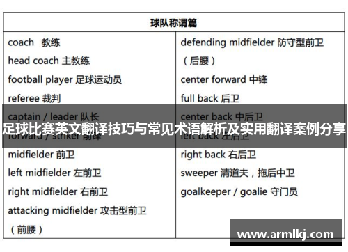 足球比赛英文翻译技巧与常见术语解析及实用翻译案例分享